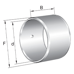 Inner Ring IR..-IS1 Series, with Lubrication Hole