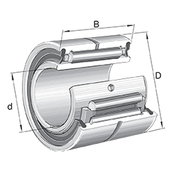 Needle Roller Bearing NA49..-2RSR, Dimension Series 49