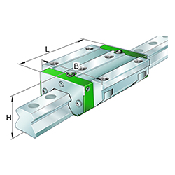 Recirculating Roller Bearing Carriage, RWU Series, F Version