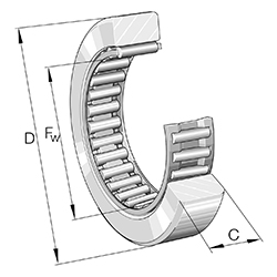 Yoke Type Track Rollers, without Axial Guidance, Outer Ring without Ribs, RSTO Series