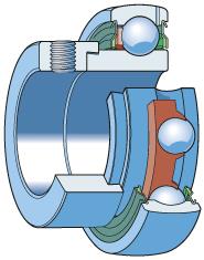 Radial insert ball bearings / single row / outer ring spherical / eccentric locking collar / wide inner ring / SKF