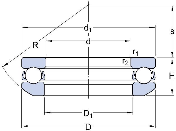 Axial deep groove ball bearings / spherical / single direction / SKF