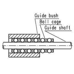 Ball guides assembled (Bushing / Cage / Shaft) 5002002.5001005.5010006