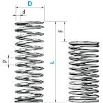 Round Wire Coil Springs / Deflection 40%-60% / Configurable / O.D. Referenced