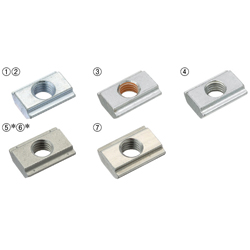 8 Series / Post-Assembly Insertion Stopper Nuts HNTASN8-8