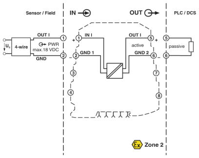 Loop-powered isolators, MINI MCR