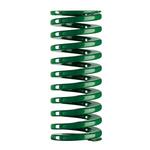 Coil Springs - ISO 10243 + Additional Standards-Image