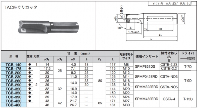 TAC Mill TAC Countersinking Cutter TCB: related image(s)