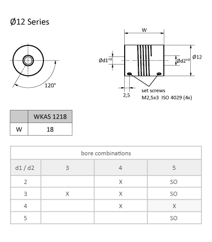 Helix coupling/Slit