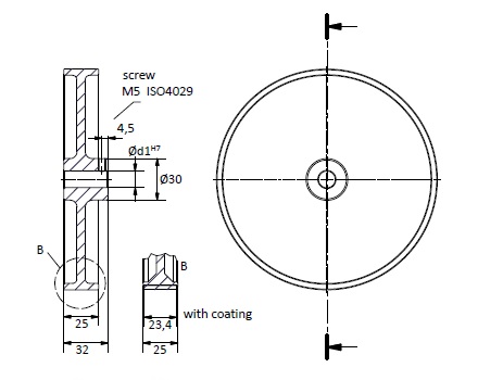 Measuring wheel 