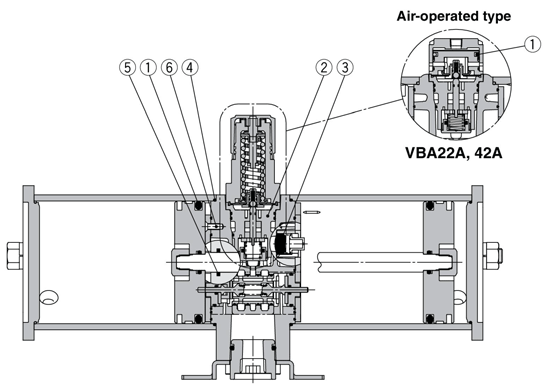 VBA20A/22A/40A/42A/43A structural diagrams