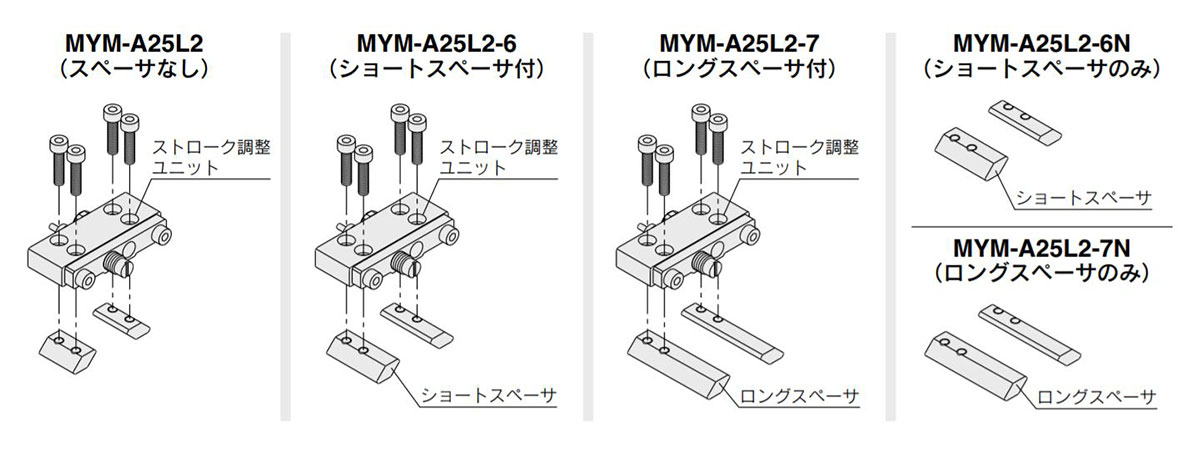 SMC:サイドサポート 型式:MY-S32B（1セット:10個入） - 5