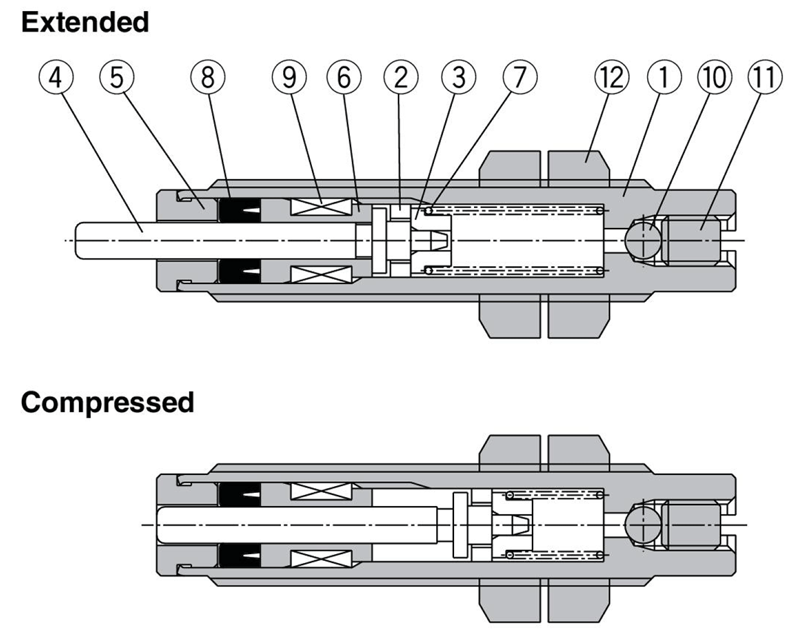 RB0604 structural diagram