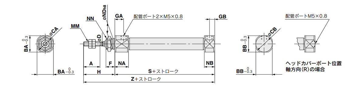 External dimensions of basic type (B)/ C□J5B□SR/V