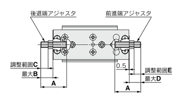 Air slide table MXQ series common adjuster option adjuster bolt long specification (adjustment range 20 mm UP) outline drawing