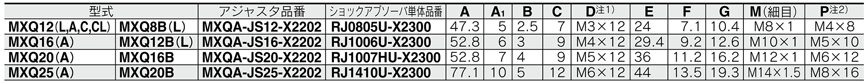 Air slide table MXQ series common adjuster option forward end adjuster axial fixed specification shock absorber / RJ standard table