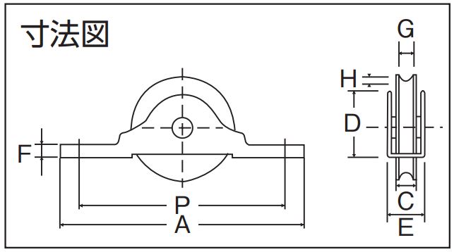 デルリンベアリング戸車 丸型（平板枠）:関連画像