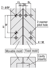 Method Of Installing The Parting Lock Set Example Of Plsw Operation 